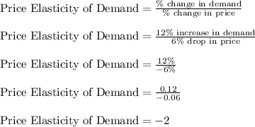 \text{Price Elasticity of Demand} = \frac{\% \text{ change in demand}}{\% \text{ change in price}}\\\\\text{Price Elasticity of Demand} = \frac{12\% \text{ increase in demand}}{6\% \text{ drop in price}}\\\\\text{Price Elasticity of Demand} = \frac{12\%}{-6\%}\\\\\text{Price Elasticity of Demand} = \frac{0.12}{-0.06}\\\\\text{Price Elasticity of Demand} = -2\\\\