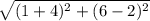 \sqrt{(1+4)^2+(6-2)^2}