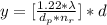 y  = [ \frac{1.22 *  \lambda }{d_p * n_r } ]* d