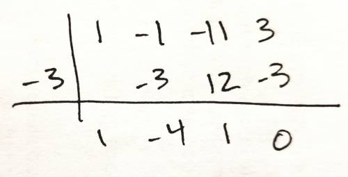 What is the solution to the division problem below? (You can use long division

or synthetic divisio