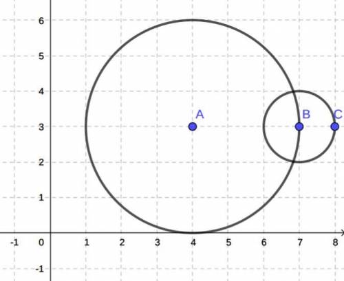 What is the difference of the x-coordinate of point A and the x-coordinate of point B?
