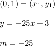 (0,1)=(x_1,y_1)\\\\y = -25x +3\\\\m = -25