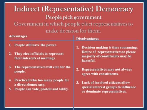 what is the disadvantage of direct democracy, and the advantage and disadvantage of indirect democra