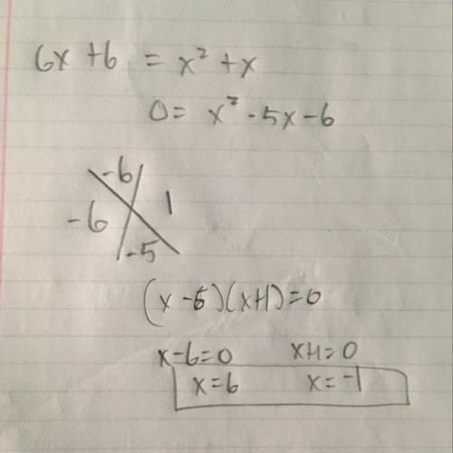 6x+6= x squared + x
How do I deal with the x squared when solving for x