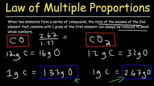 State and explain law of multiple proportion with example.