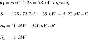 \theta_1=cos^{-1}0.28=73.74^o\ lagging\\\\S_1=125\angle 73.74^o=35\ kW+j120\ kVAR\\\\S_2=10\ kW-j40\ kVAR\\\\S_3=15\ kW