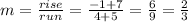 m=\frac{rise}{run}=\frac{-1+7}{4+5}=\frac{6}{9}=\frac{2}{3}