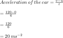 Acceleration  \:   of   \: the \:  car =  \frac{v - u}{t}  \\  \\ =  \frac{120 - 0}{6}  \\  \\  =  \frac{120}{6}  \\  \\  = 20 \: m {s}^{ - 2}