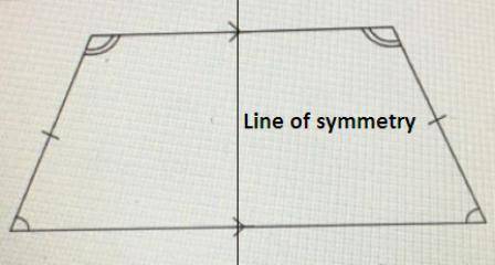 How many lines of symmetry does the figure have? If the figure has no line symmetry, enter the numbe