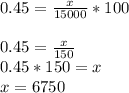 0.45= \frac{x}{15000} *100\\\\0.45=\frac{x}{150} \\0.45*150=x\\x=6750