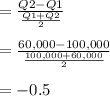 =\frac{Q2 - Q1}{\frac{Q1 + Q2}{2} } \\\\= \frac{60,000 - 100,000}{\frac{100,000 + 60,000}{2}} \\\\= -0.5