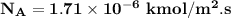 \mathbf{N_A = 1.71 \times 10^{-6} \ kmol/m^2.s}
