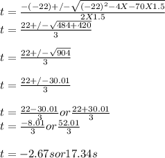t = \frac{-(-22) +/- \sqrt{(-22)^{2} - 4 X -70 X 1.5} }{2 X 1.5} \\t = \frac{22 +/- \sqrt{484 + 420} }{3} \\\\t = \frac{22 +/- \sqrt{904} }{3} \\\\t = \frac{22 +/- 30.01 }{3} \\\\t = \frac{22 - 30.01 }{3} or \frac{22 + 30.01 }{3} \\t = \frac{-8.01 }{3} or \frac{52.01 }{3} \\\\t = -2.67 s or 17.34 s