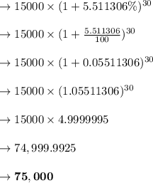 \to 15000 \times (1+ 5.511306 \%)^{30}\\\\\to 15000 \times (1+ \frac{5.511306}{100})^{30}\\\\	\to 15000 \times (1+ 0.05511306)^{30}\\\\	\to 15000 \times (1.05511306)^{30}\\\\	\to 15000 \times 4.9999995\\\\	\to 74,999.9925\\\\\to \bold{75,000}