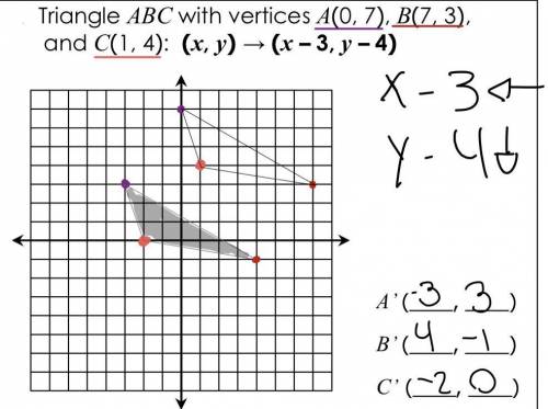 I need help!

Triangle ABC with vertices A(0,7), B(7,3),and C(1,4): (x, y) - (x - 3, y-4)
A’
B’
C’