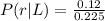 P(r | L ) = \frac{0.12}{0.225}