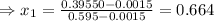 \Rightarrow x_1= \frac{0.39550-0.0015}{0.595-0.0015}=0.664