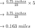 \to \frac{0.75\  inches} {23} \times 5 \\\\\to \frac{3.75\  inches} {23}  \\\\\to 0.163 \ miles