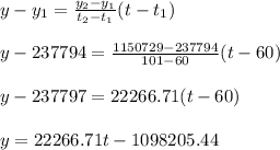 y-y_1=\frac{y_2-y_1}{t_2-t_1}(t-t_1)\\ \\y-237794=\frac{1150729-237794}{101-60}( t-60)\\\\y-237797=22266.71(t-60)\\\\y=22266.71t-1098205.44