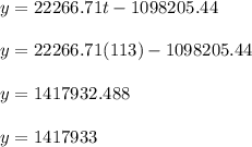 y=22266.71t-1098205.44\\\\y=22266.71(113)-1098205.44\\\\y=1417932.488\\\\y=1417933