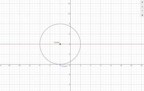 Find an equation of the circle and sketch it if it has:

Center on y=4, tangent x-axis at (–2, 0)