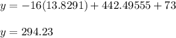 y =  - 16(13.8291) + 442.49555 + 73 \\  \\ y = 294.23