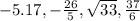 -5.17,  -\frac{26}{5},  \sqrt{33}  , \frac{37}{6}