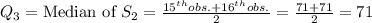 Q_{3}=\text{Median of }S_{2}=\frac{15^{th}obs.+16^{th}obs.}{2}=\frac{71+71}{2}=71