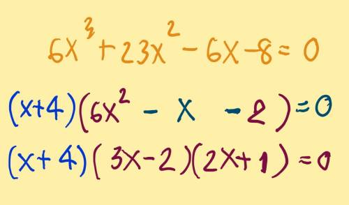 If 1 factor of 6x3 + 23x2 − 6x − 8 is (x + 4), what are the other 2 factors?