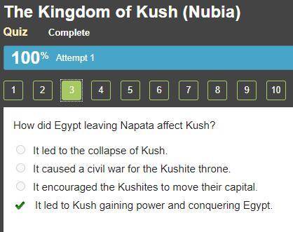 .H. How did Egypt leaving Napata affect Kush?
