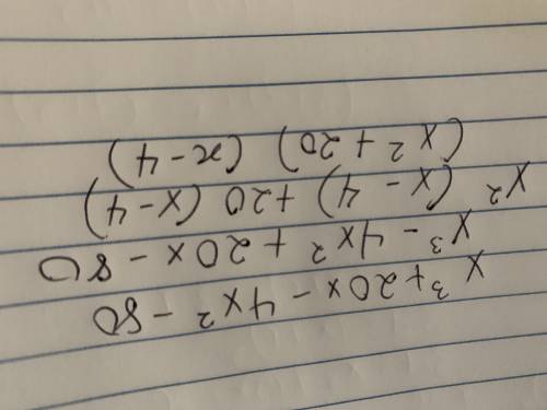 Factor the expression over the complex numbers. x3+20x−4x2−80