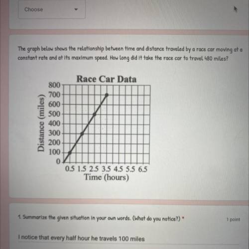 The graph below shows the relationship between time and distance traveled by a race car moving at a