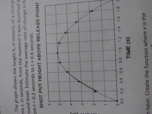 The graph shows the height h, in meters, of a shot put at time t, in seconds, from the moment it was