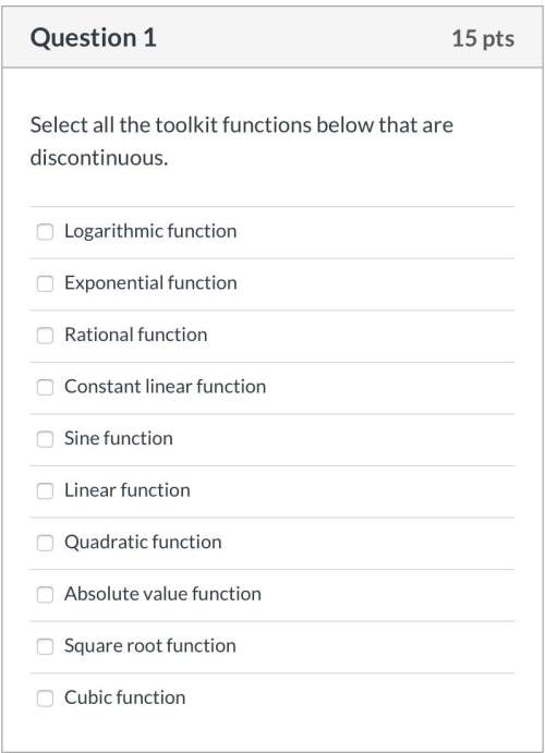 Select all the toolkit functions below that are discontinuous