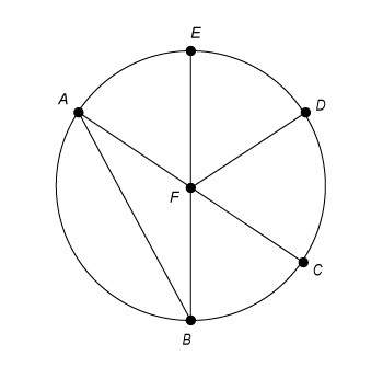 Which line segment is a radius of circle f?  a. be b. ab c. bf