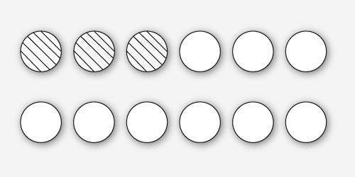 In the figure, what percentage of the circles are shaded?