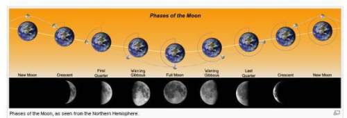 Asolar eclipse can only occur when the moon is in which phase?  a) new moon  b) full moo