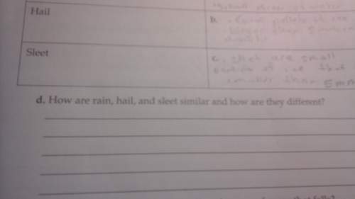 How is rain, hail, and sleet similar and how are they different. image of question attached. i reall