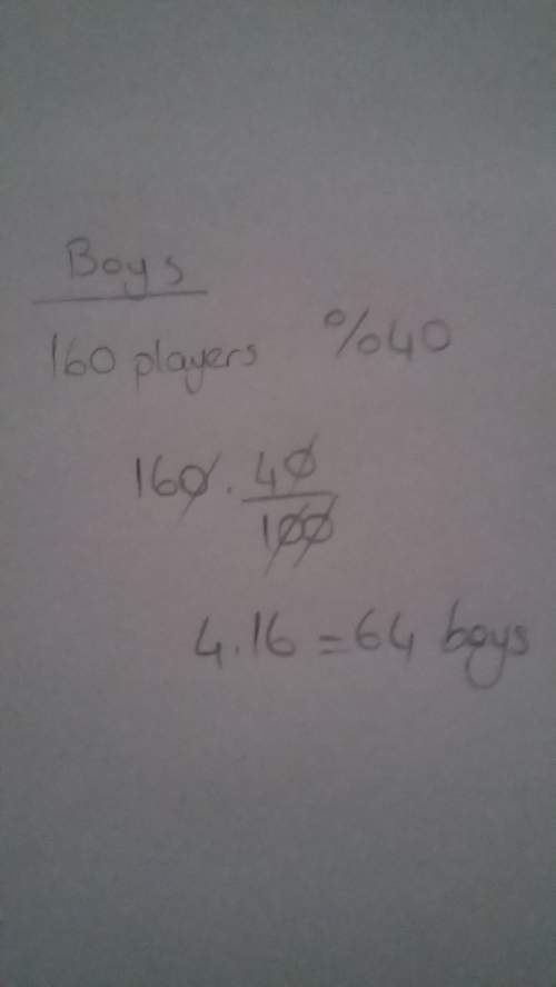 Asoccer league has 160 players. of those players 40% are boys. how many boys are in the soccar team