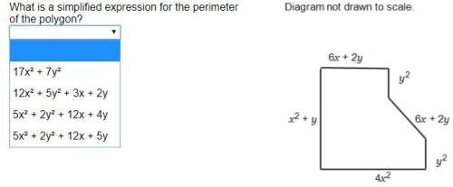 What is a simplified expression for the perimeter of the polygon?