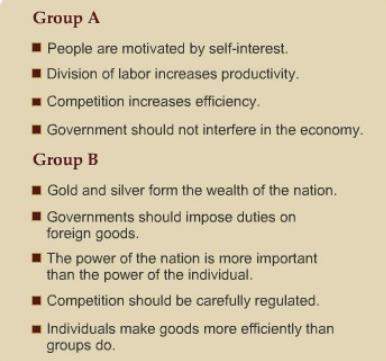 Which group of statements best reflects adam smith’s arguments in the wealth of nations?  gro