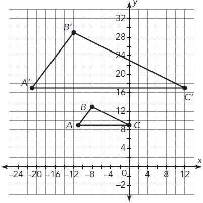 Triangle abc is dilated to form triangle a’b’c’. what is the dilation factor? what is the center of