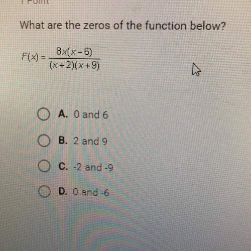 What are the zeros of the function below?