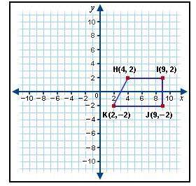 What are the coordinates of the images of points h, i, j and k after reflecting quadrilateral hijk o