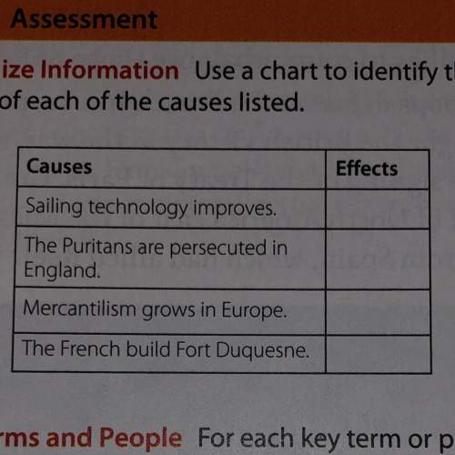 Organize information use a chart to identify the main effect of each of the causes listed.