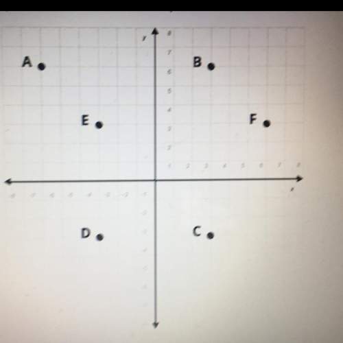 What is the distance between between e and f on the coordinate plane shown below? 3 units, 6 units,