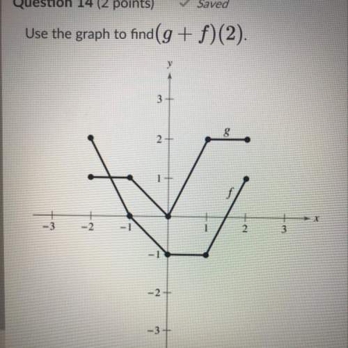 20 points  use the graph to find (g+f)(2)