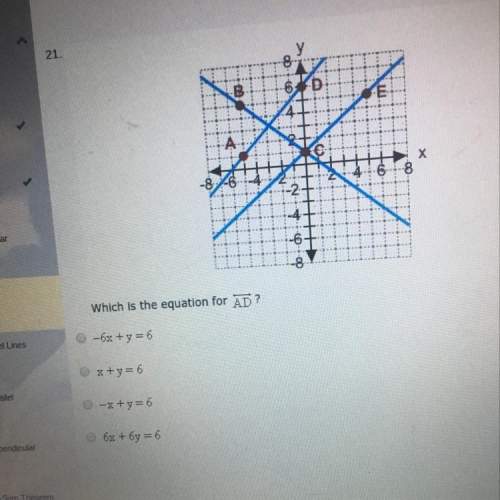 Which is the equation for ad?  -6x+y=6 x+y=6 -x+y=6 6x+6y=6
