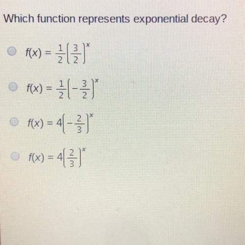 Which function represents exponential decay?