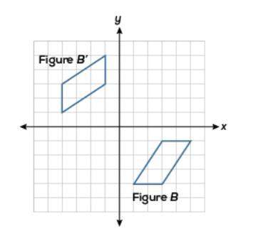 Which sequence of transformations takes figure b to its image b'?  a. a reflection in th